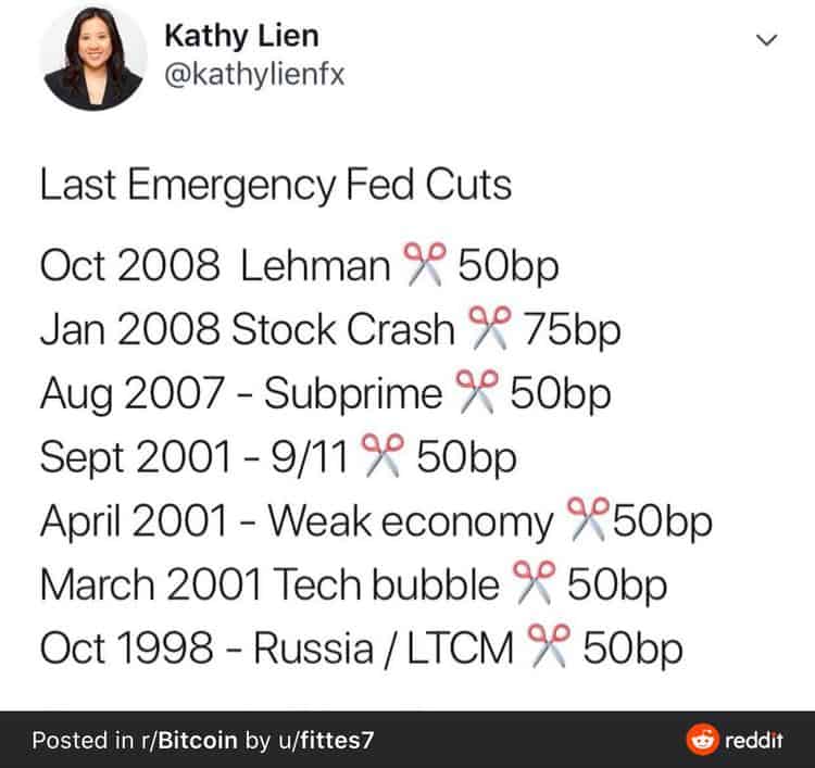 kathy Lien kathy Lien