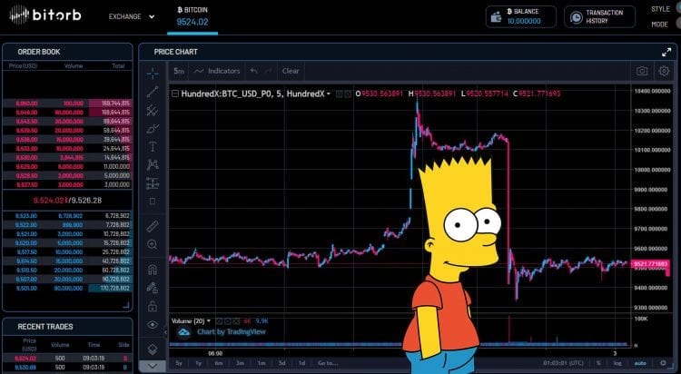 bart simpson in btc