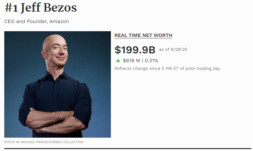 Jeff Bezos es el hombre más rico de la actualidad