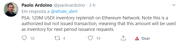 Fonte: Twitter Paolo Ardoino sobre a criação de dinheiro