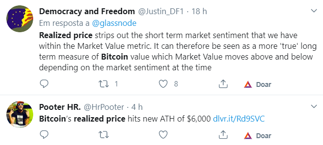 Fonte: Twitter Twitter sobre o preço realizado do Bitcoin