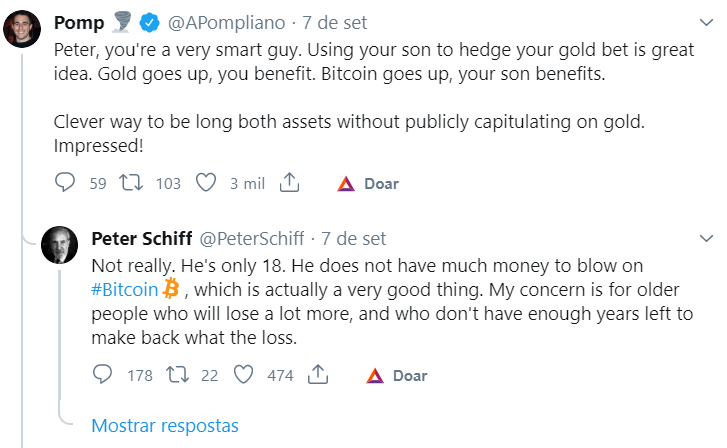 Peter Schiff sobre o BTC Peter Schiff sobre o BTC