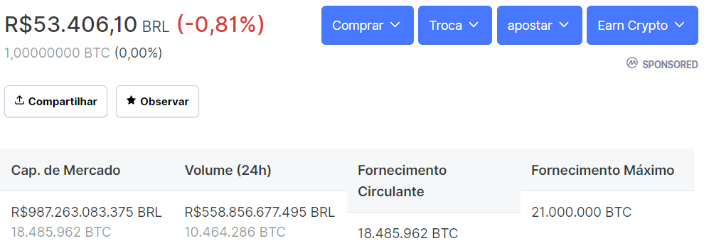 Print do CoinMarketCap sobre o Bitcoin Print do CoinMarketCap sobre o Bitcoin
