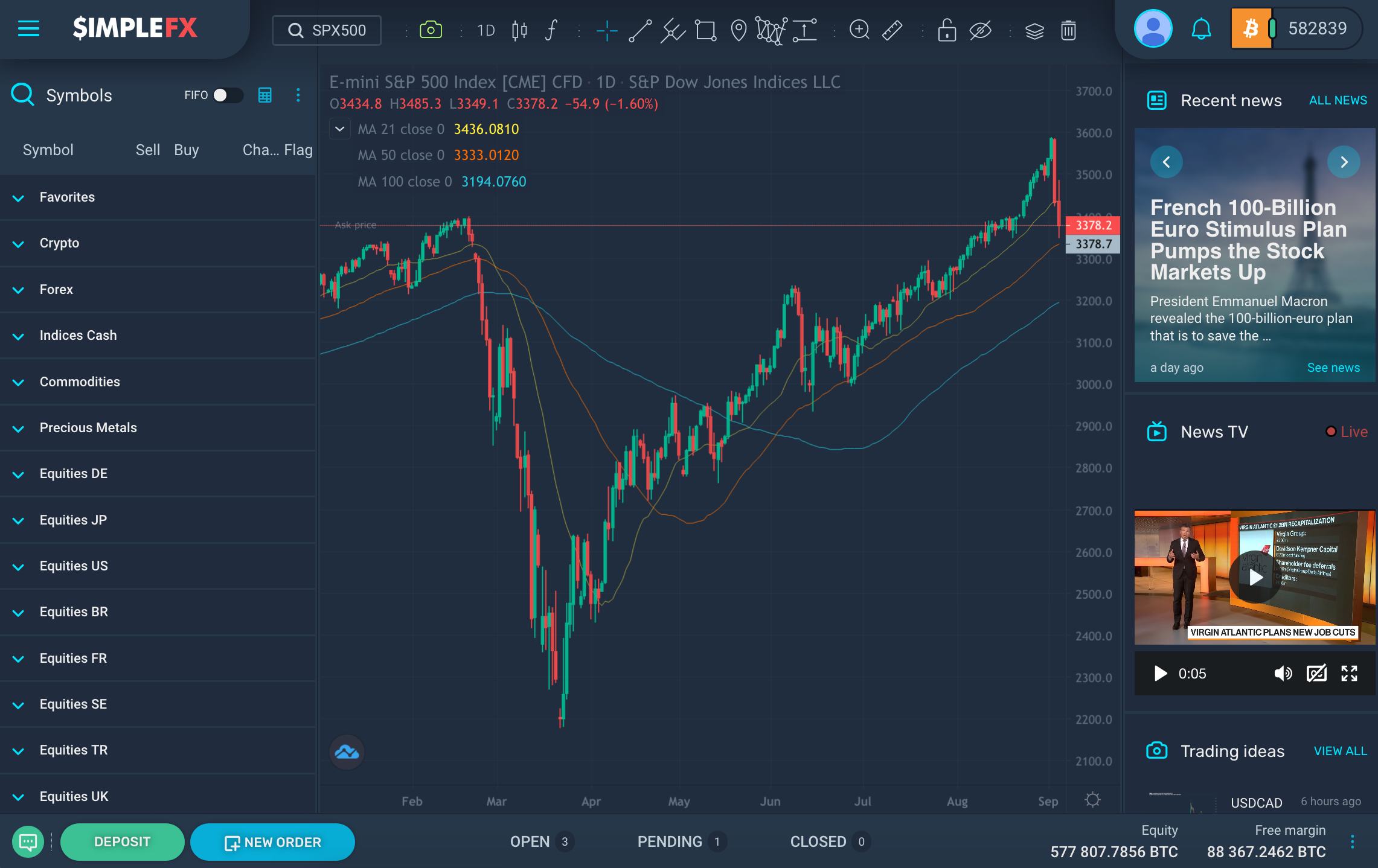 SimpleFX WebTrader, a maneira mais fácil de negociar online SimpleFX WebTrader, a maneira mais fácil de negociar online
