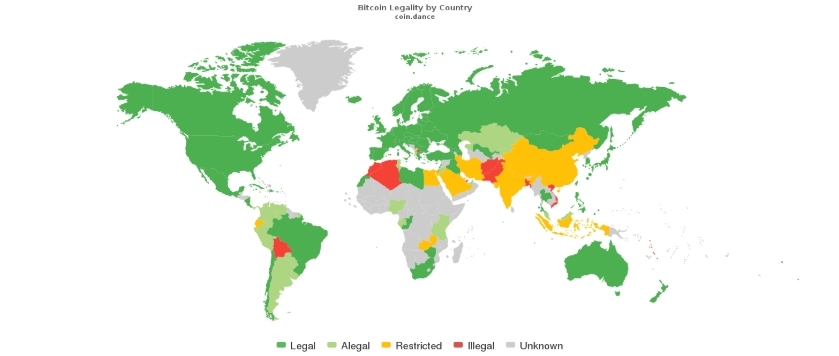 Bitcoin/BTC Bitcoin/BTC