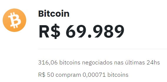 Bitcoin Bitcoin