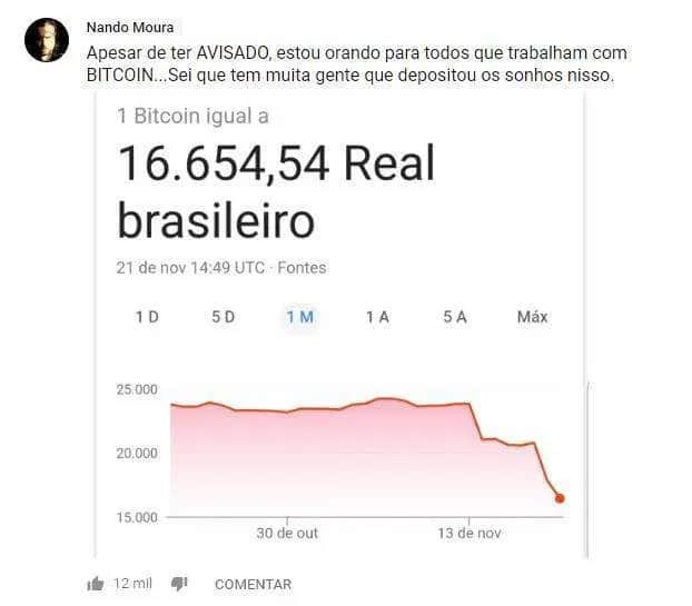 Nando Moura Nando Moura