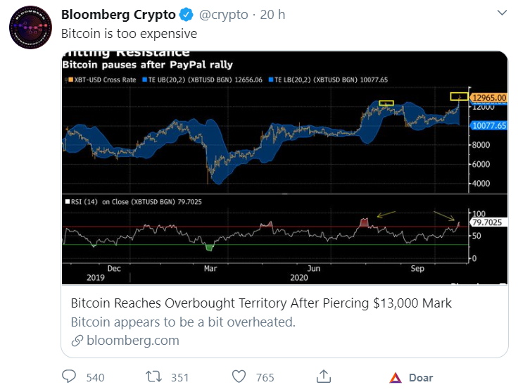 @crypto @crypto