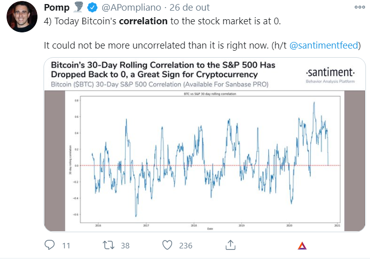 @APompliano @APompliano