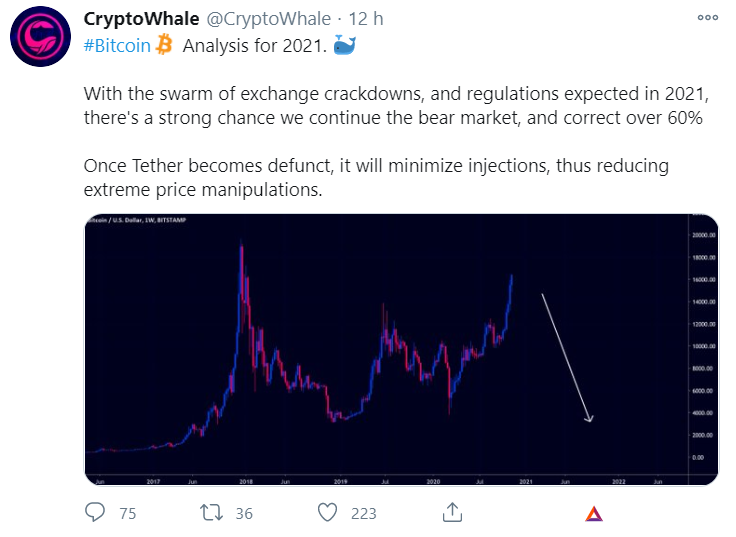 CryptoWhale CryptoWhale