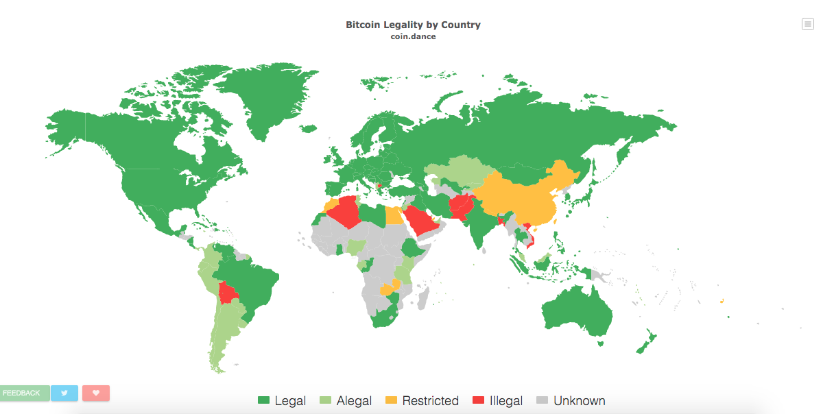 Status legal do Bitcoin ao redor do mundo