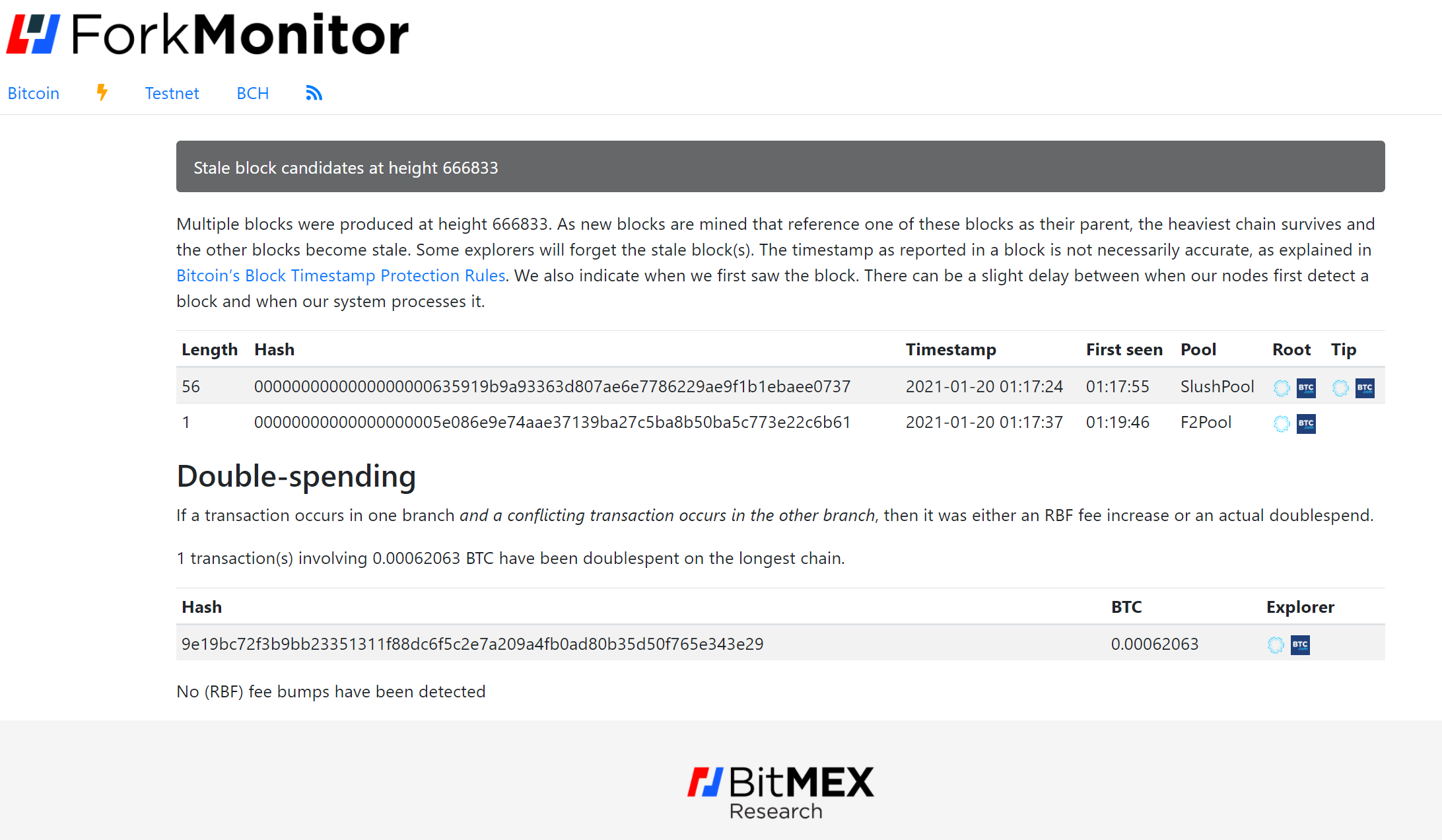 Identificação da transação de gasto-duplo no Bitcoin. Identificação da transação de gasto-duplo no Bitcoin.