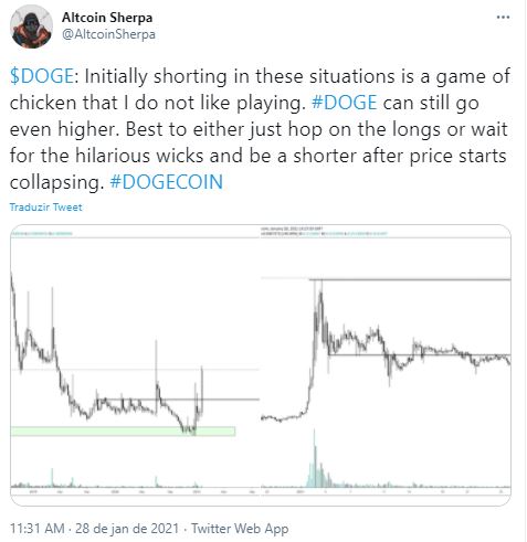 Altcoin Sherpa Altcoin Sherpa