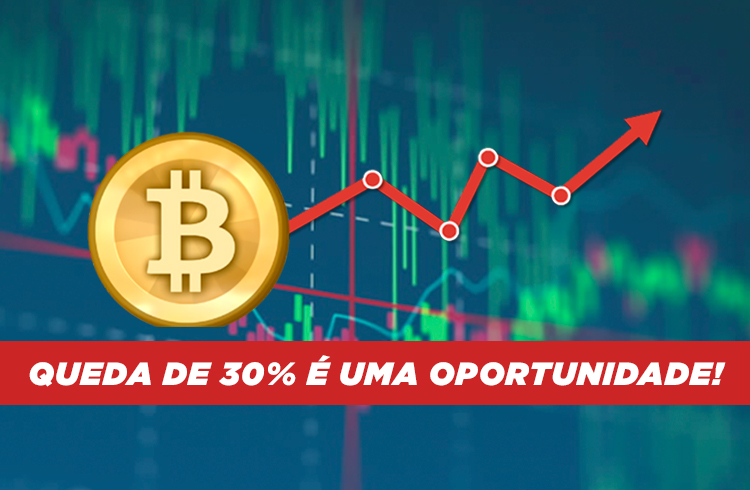 Hora de comprar Bitcoin?