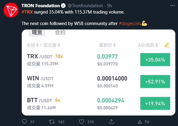 Fundação Tron alega apoio do WSB Fundação Tron alega apoio do WSB
