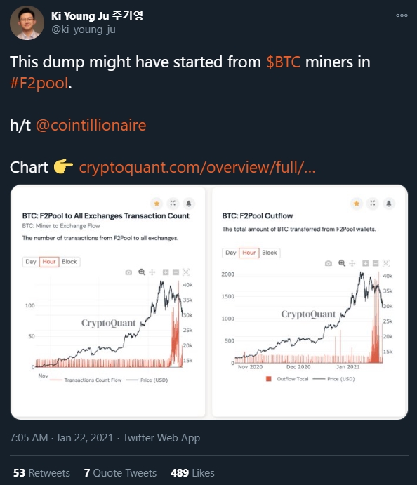 Analista fala sobre queda do BTC Analista fala sobre queda do BTC