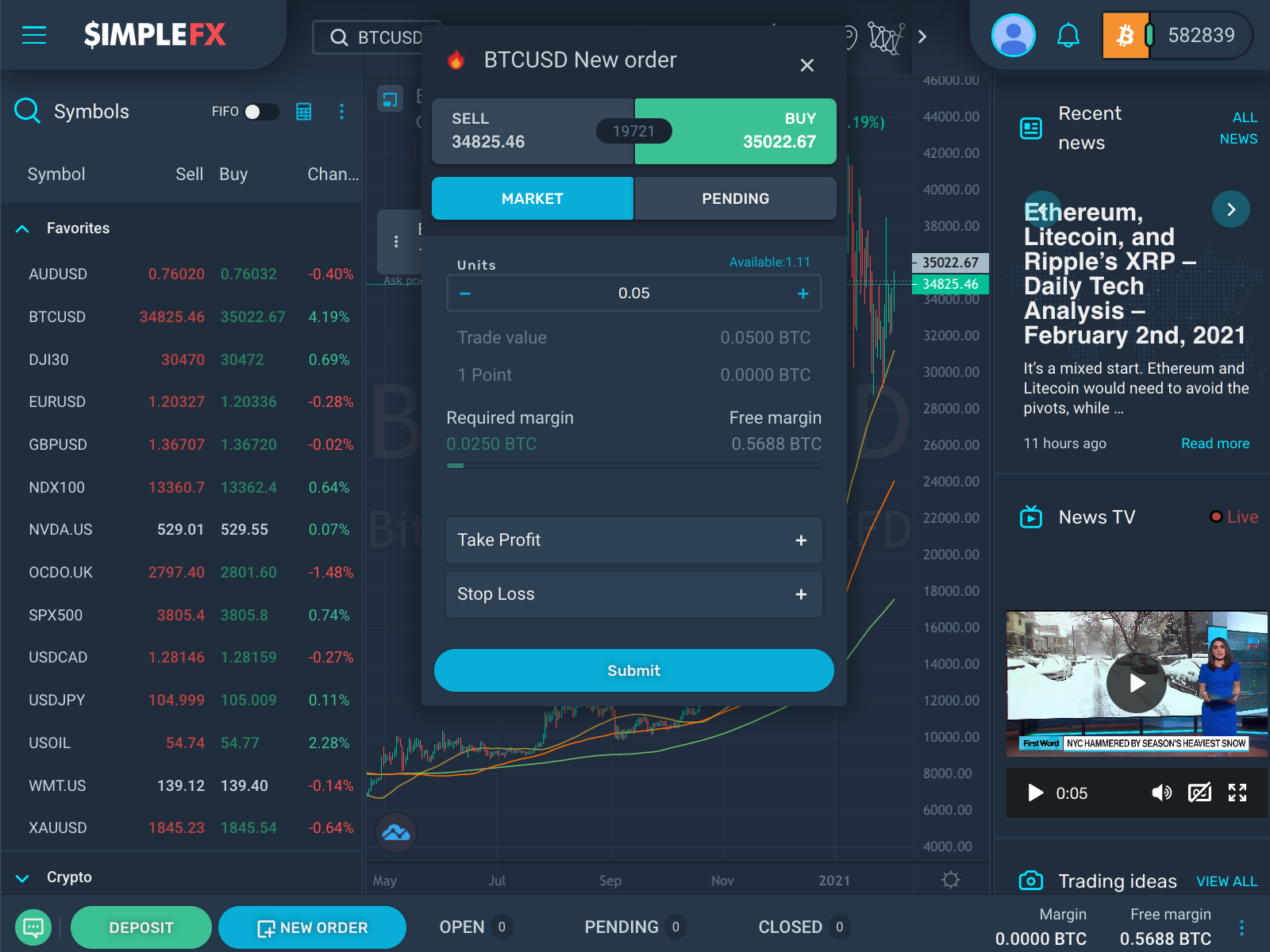 Conta de demonstração gratuita SimpleFX WebTrader Conta de demonstração gratuita SimpleFX WebTrader