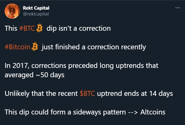 Rekt Capital fala sobre momento atual do mercado de criptomoedas Rekt Capital fala sobre momento atual do mercado de criptomoedas
