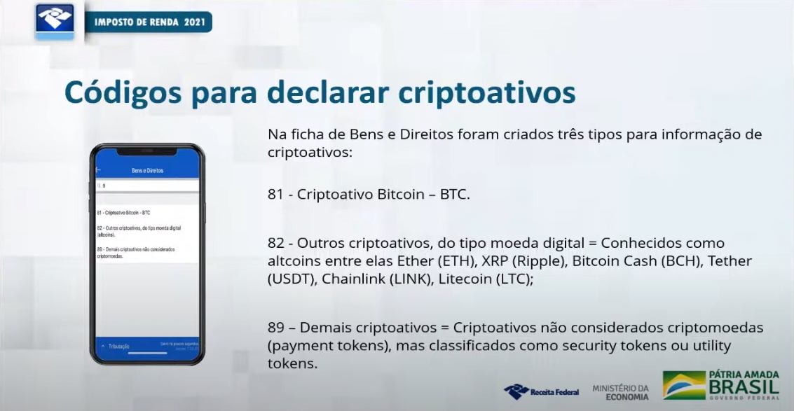 Novos códigos para declarar criptomoedas. Fonte: Receita Federal/YouTube Novos códigos para declarar criptomoedas. Fonte: Receita Federal/YouTube