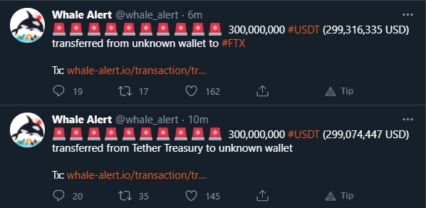 Movimentações de USDT entre Tether e FTX Movimentações de USDT entre Tether e FTX