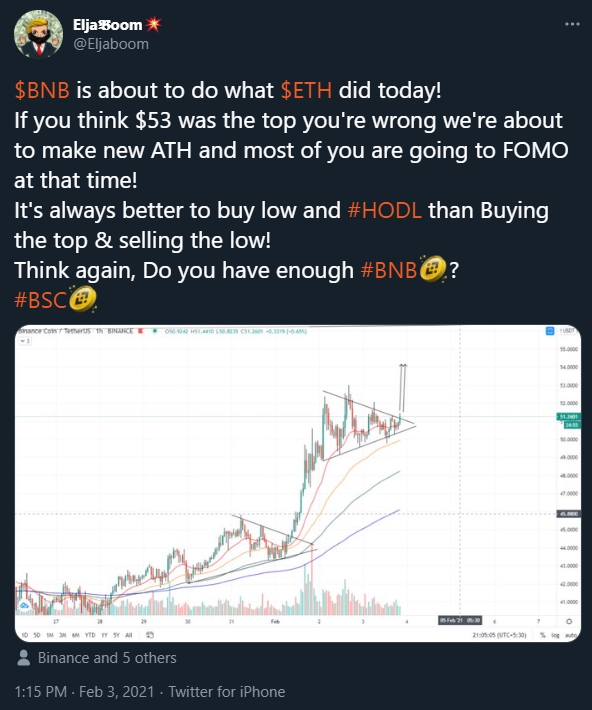 Trader faz previsão otimista sobre BNB Trader faz previsão otimista sobre BNB
