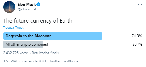 Elon Mus Elon Mus