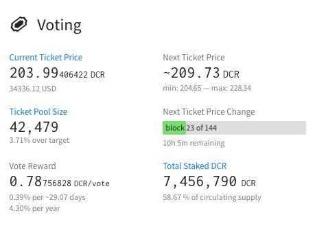 Exemplo de ticket mínimo para mineração PoS. Fonte: decred.org Exemplo de ticket mínimo para mineração PoS. Fonte: decred.org