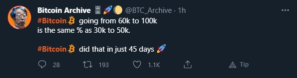 Bitcoin Archive fala sobre possível movimentação do Bitcoin. Fonte: Bitcoin Archive/Twitter Bitcoin Archive fala sobre possível movimentação do Bitcoin. Fonte: Bitcoin Archive/Twitter