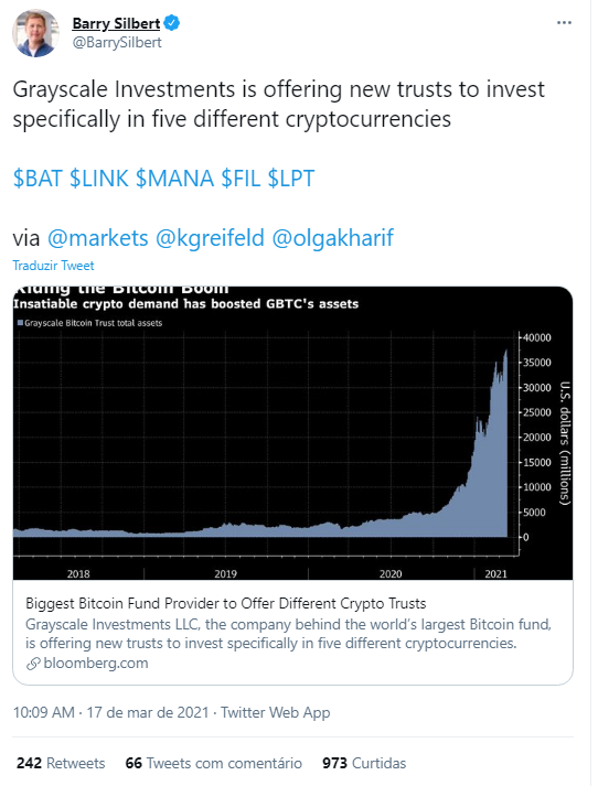 Barry Silbert anuncia novos fundos de investimento. Fonte: Barry Silbert/Twitter Barry Silbert anuncia novos fundos de investimento. Fonte: Barry Silbert/Twitter