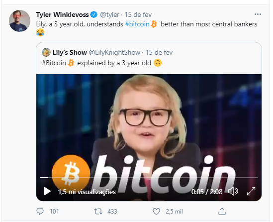 Tyler Winklevoss comenta sobre o sucesso de Lily Knight. Fonte: Tyler Winklevoss/Twitter Tyler Winklevoss comenta sobre o sucesso de Lily Knight. Fonte: Tyler Winklevoss/Twitter
